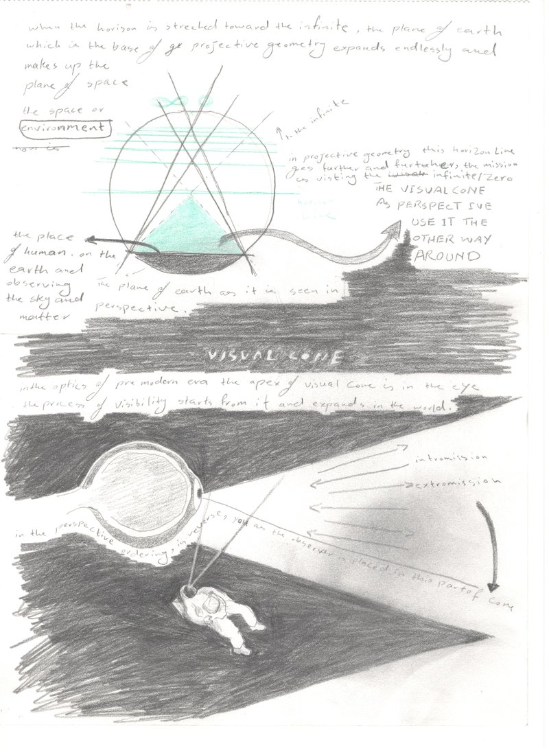 Shantia Zakerameli, Untitled, 2019