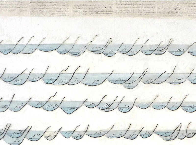 گلنار عدیلی، خرمن «ی»، 1396